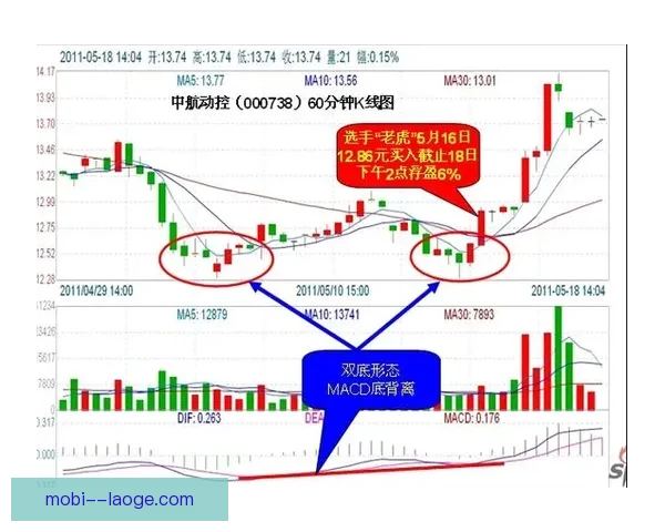 从数据到战术深度解析欧冠冷门比赛走势与成因研判方法与实战思路 从数据到战术深度解析欧冠冷门比赛走势与成因研判方法与实战思路