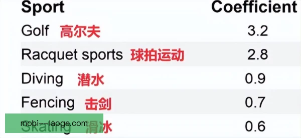 某超龄球员运动寿命管理，科学规划延长生涯
